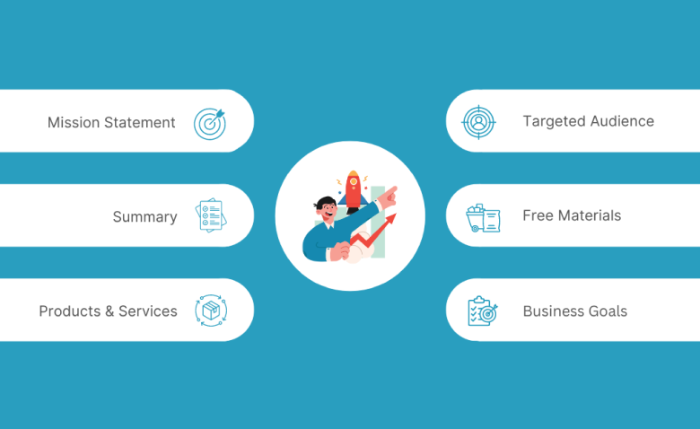 Building a Business Strategy