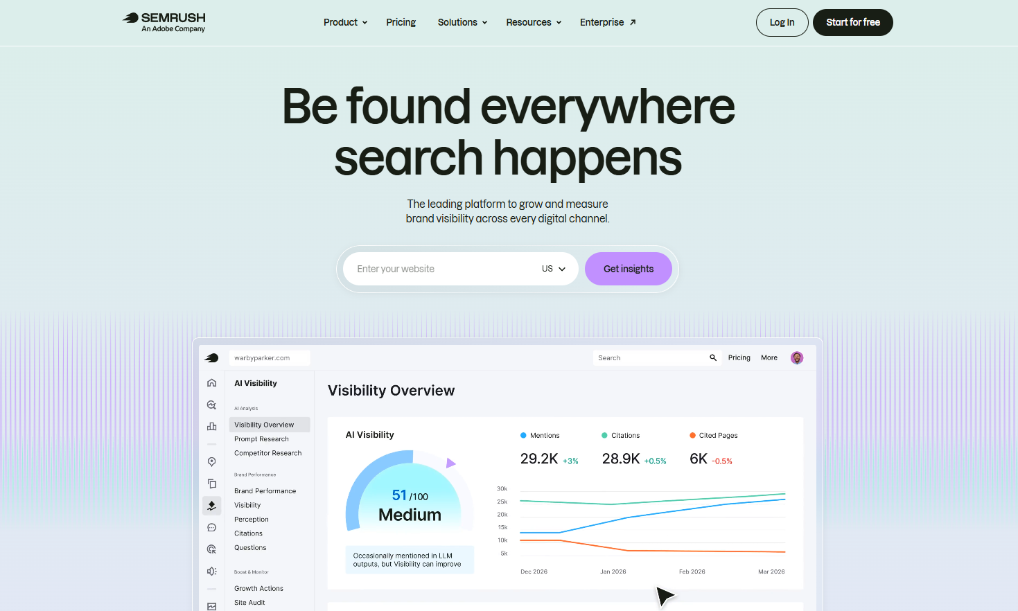 Semrush