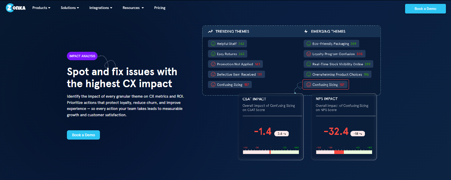 Impact Scoring