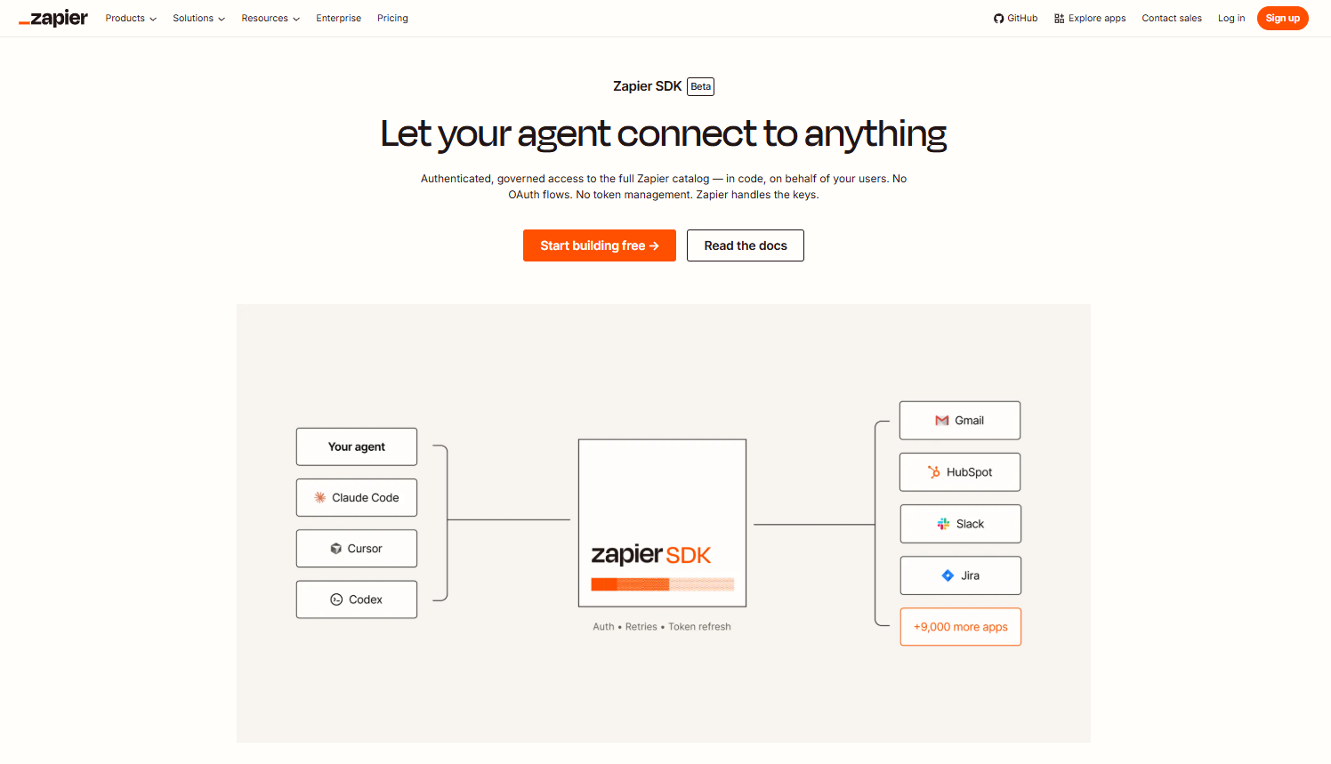Zapier SDK