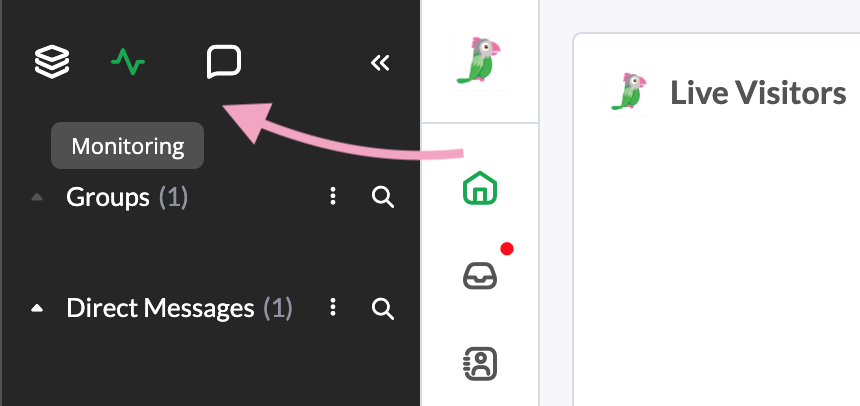 Visitor Monitoring