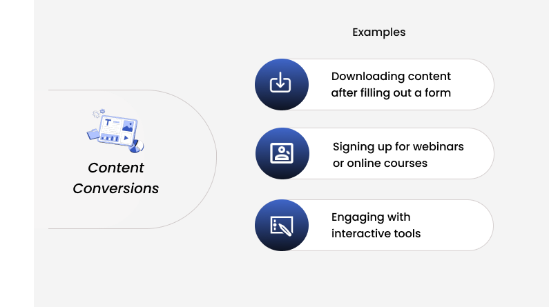 Content Conversions