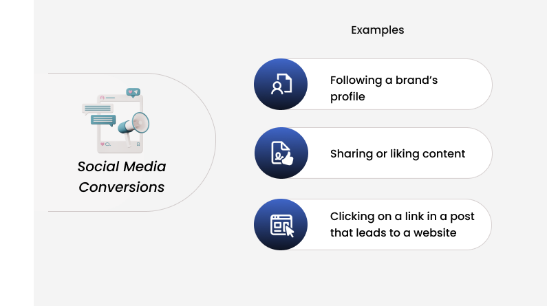 Social Media Conversions