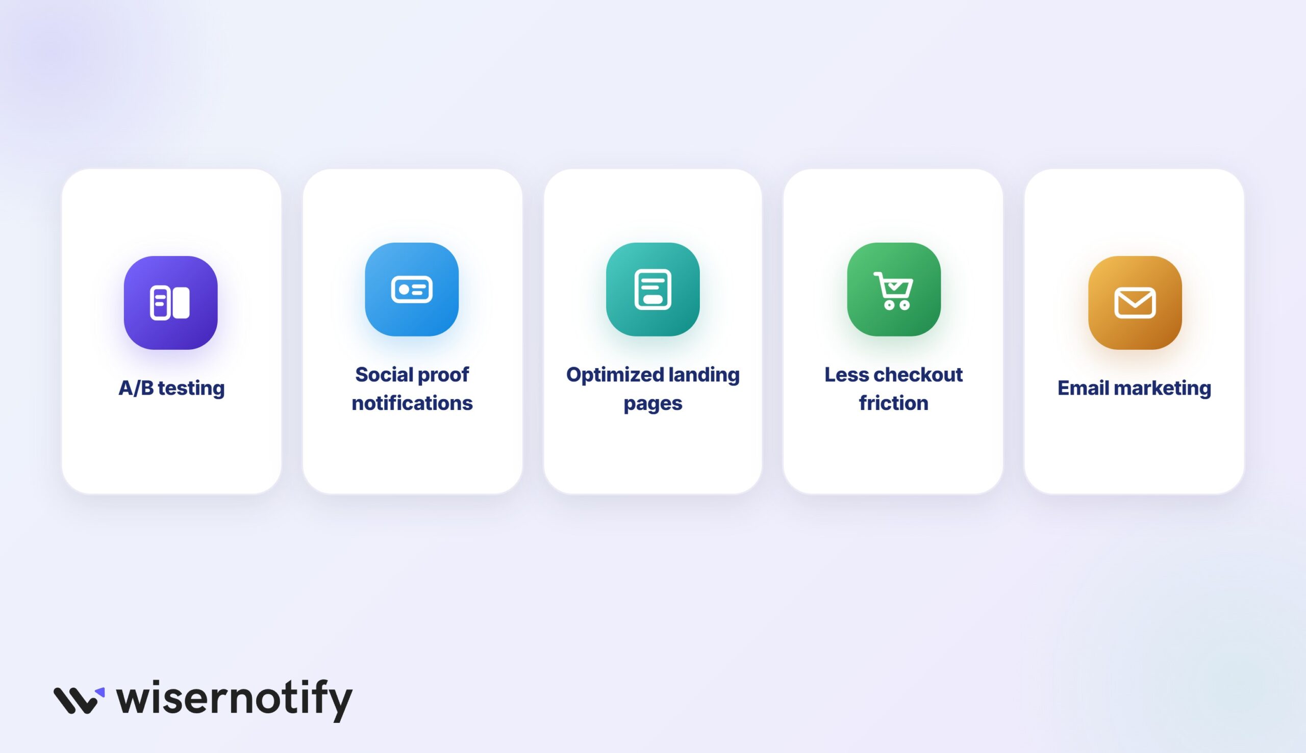How to Improve Your Conversion Rate?
