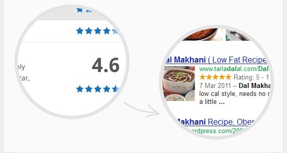 WP review pro