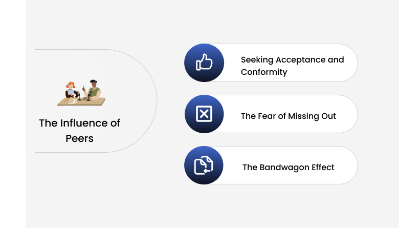 influence of peers