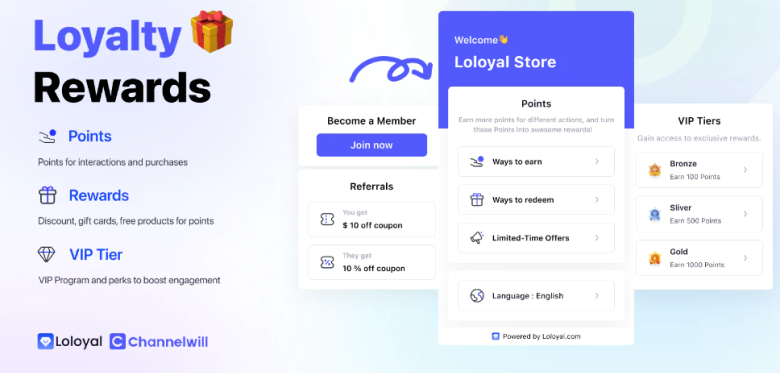 Loyalty, Rewards & Referrals