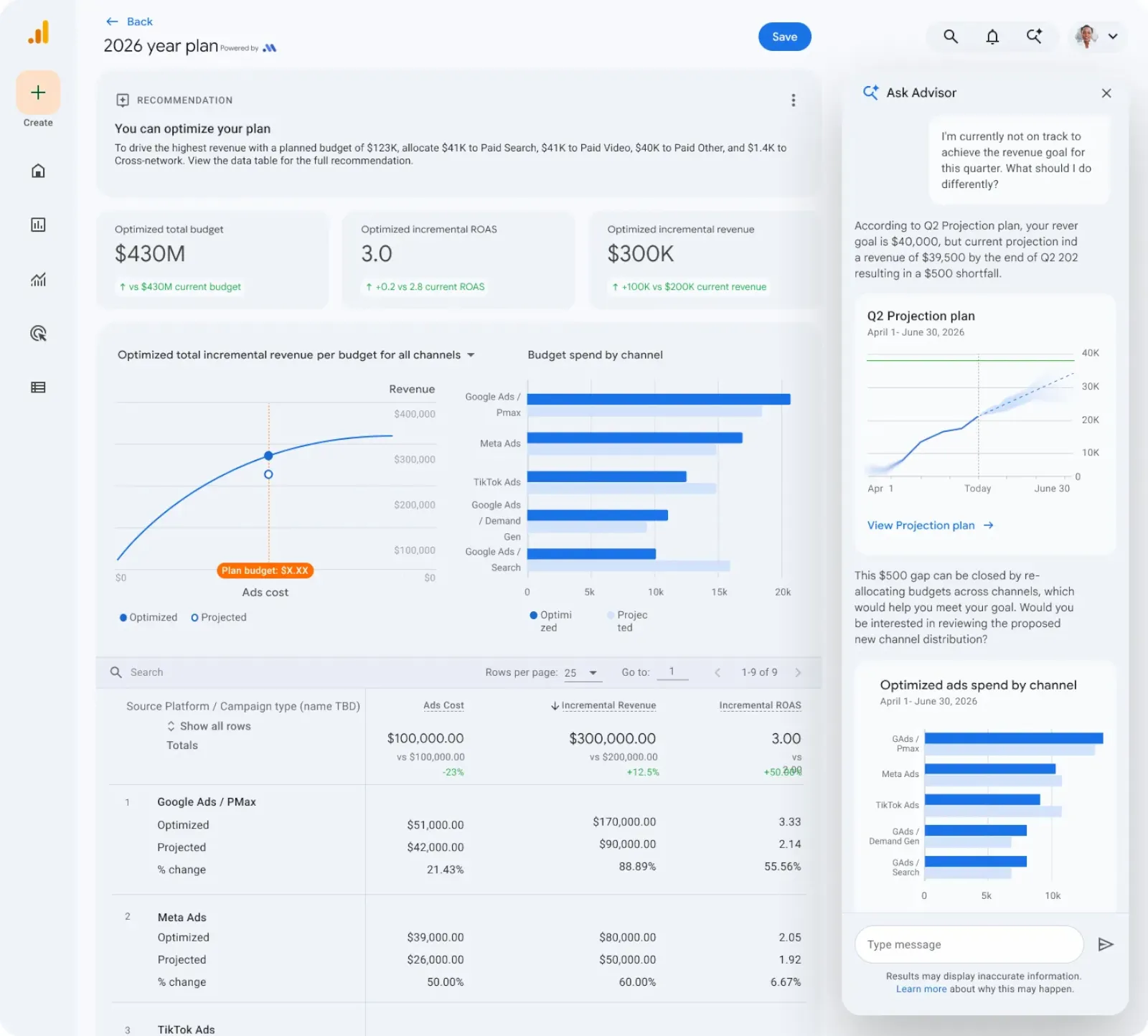Ask Advisor (AI)