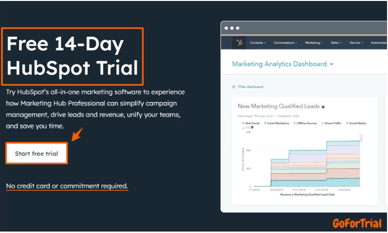 Hubspot CTA