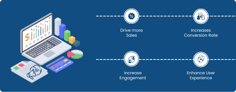 Importance of CTA for Online Businesses
