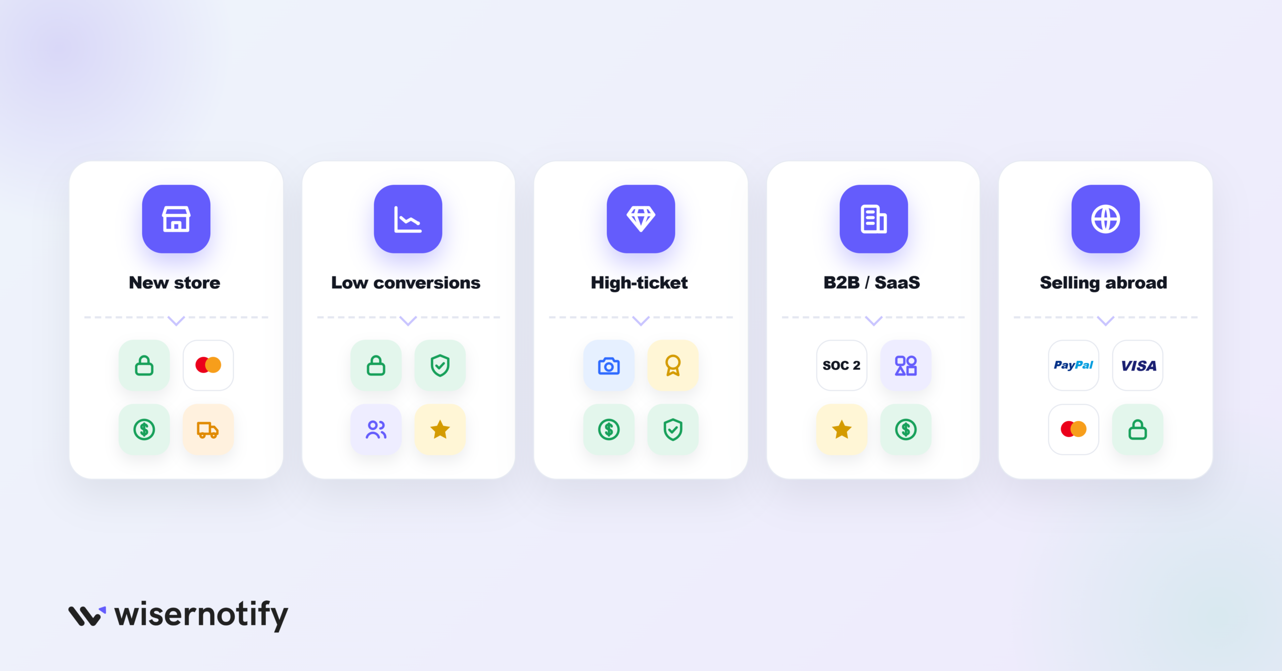 How to Choose the Right Trust Badges