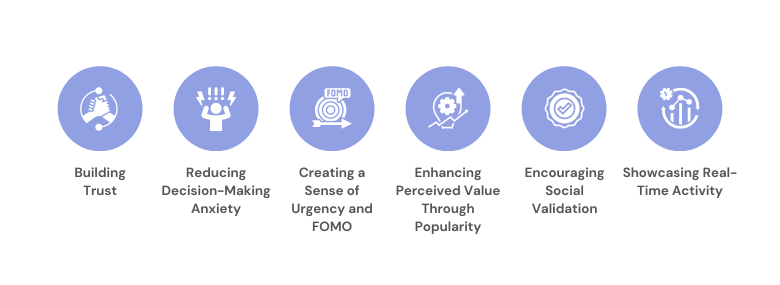Boost Conversions With Social Proof Nudges