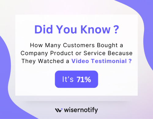 How Many Customers Bought a Company Product or Service Because They Watched a Video Testimonial