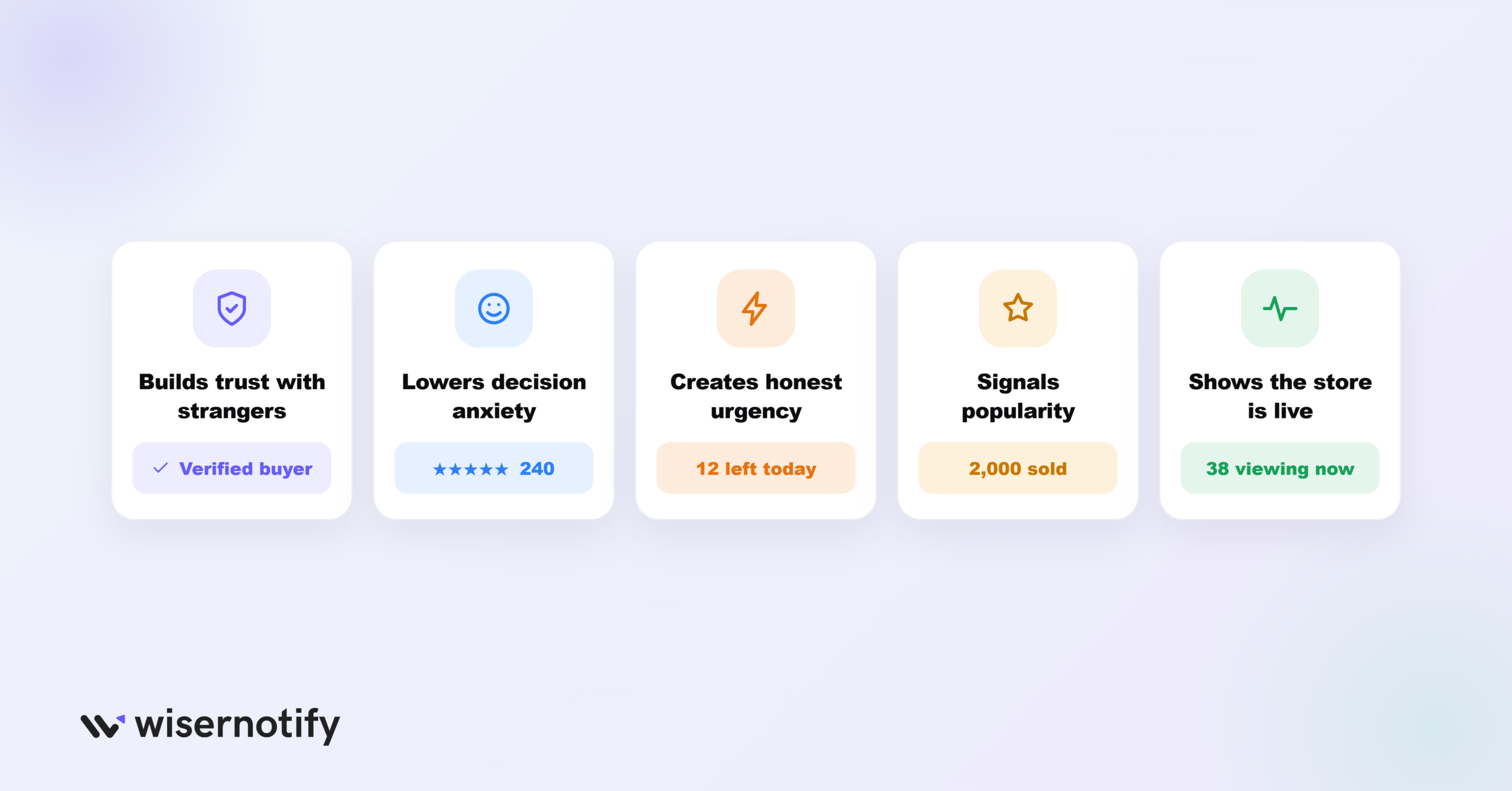 How Social Proof Nudges Increase Conversions