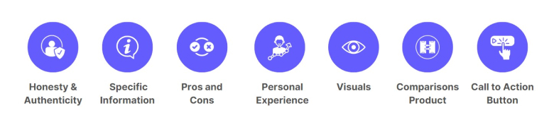 Key Elements of a Good Product Review