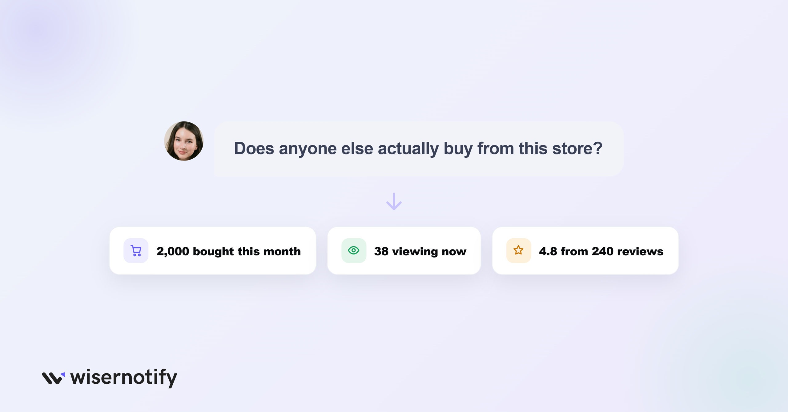 What Is a Social Proof Nudge?