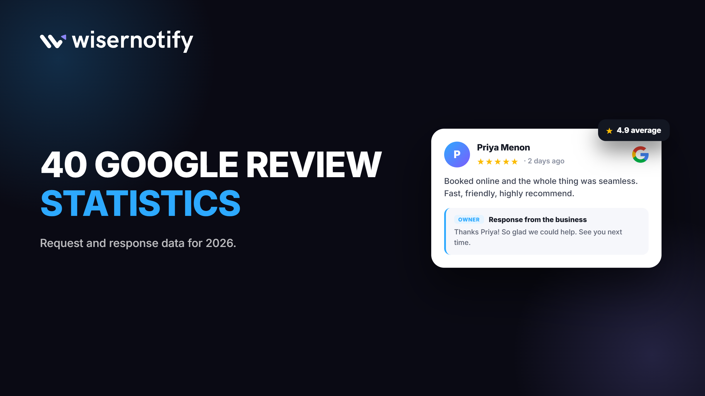 40 Google Review Statistics for 2026 (Requests & Responses)