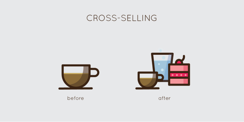 Cross Selling