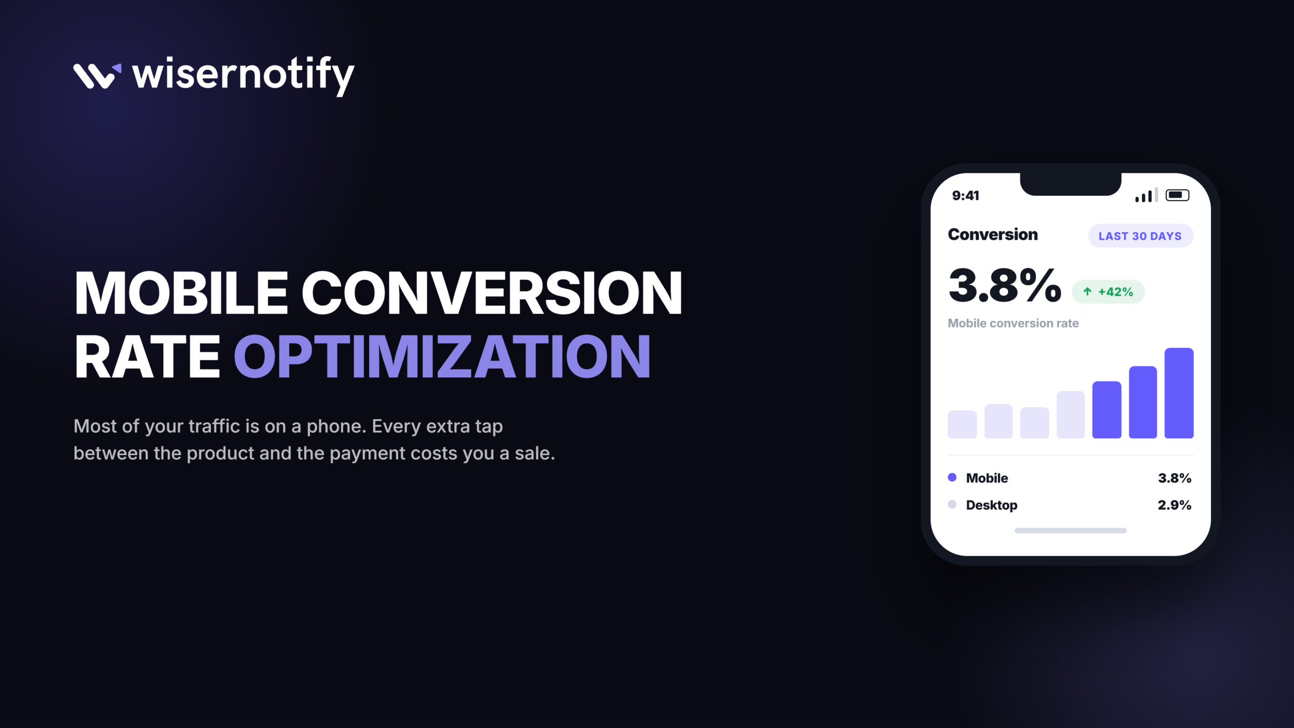 Mobile Conversion Rate Optimization