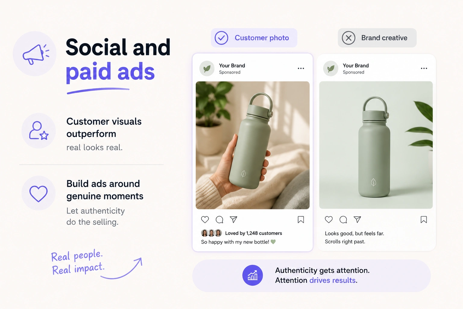 Social and paid ads
