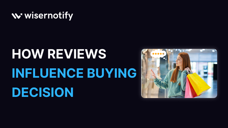 How Reviews
Influence Buying
Decision