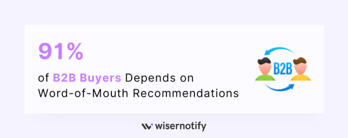 91% of B2B buyers trust word-of-mouth reccomends