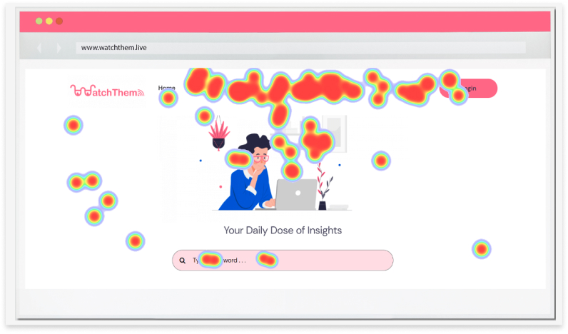 Click Maps