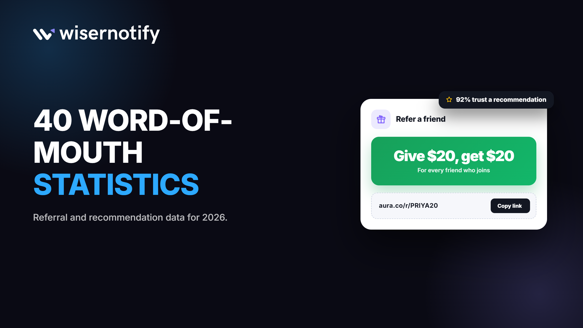 40 Word-of-Mouth Marketing Statistics for 2026 (Referrals)