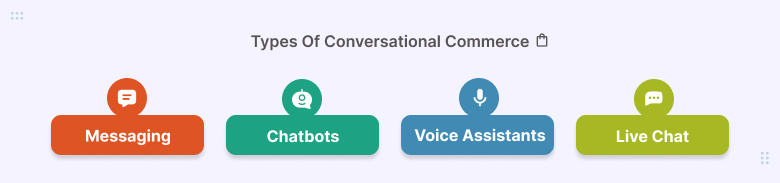 4 Types of Conversational Commerces