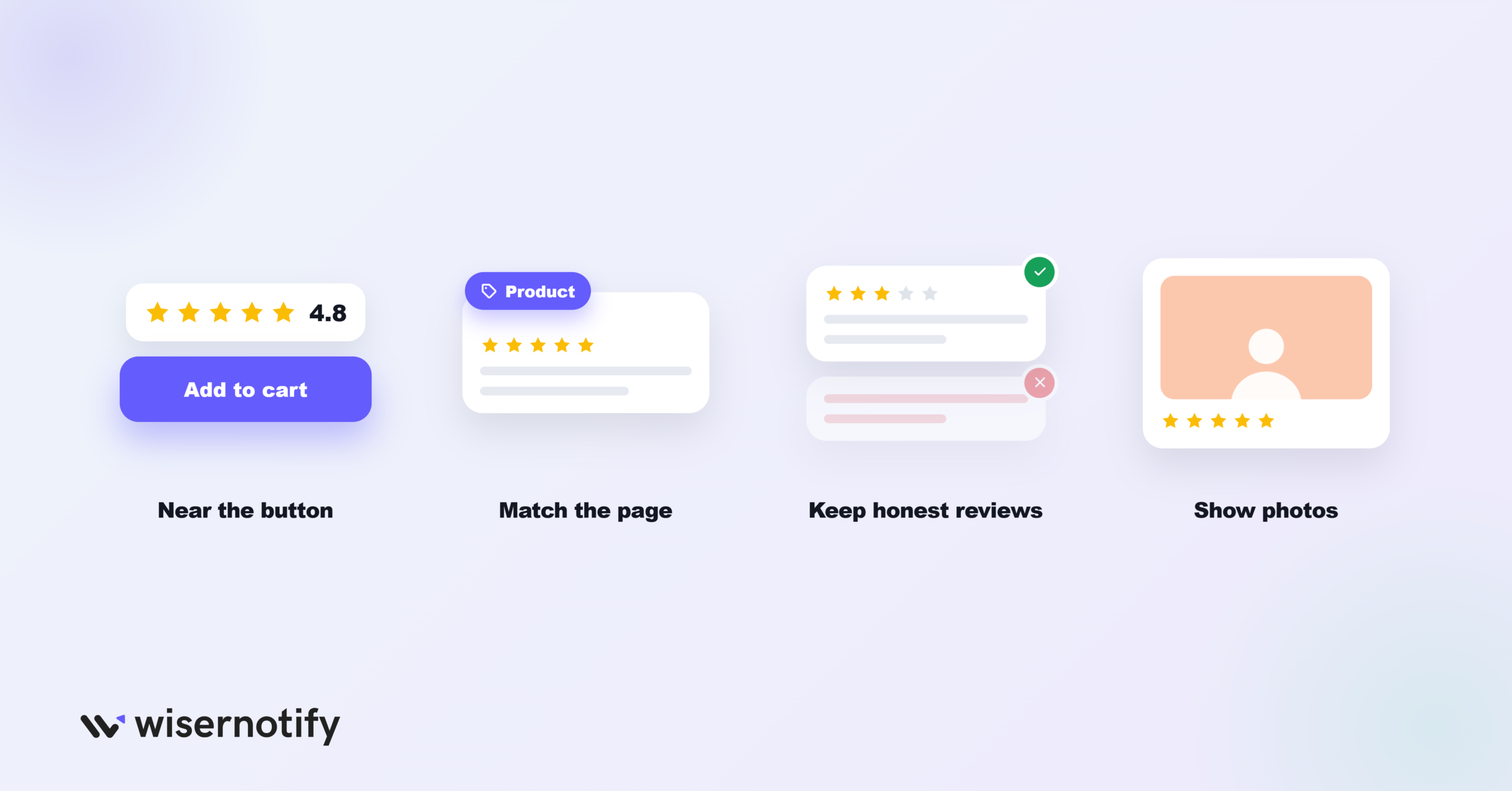 Best Practices for Showing Reviews