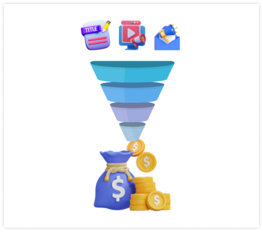 Content that answers buyer questions before they ask