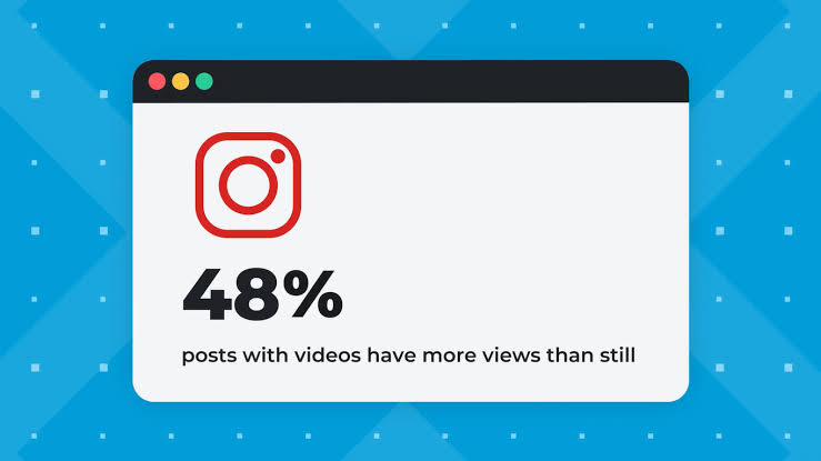 Instagram video statistics