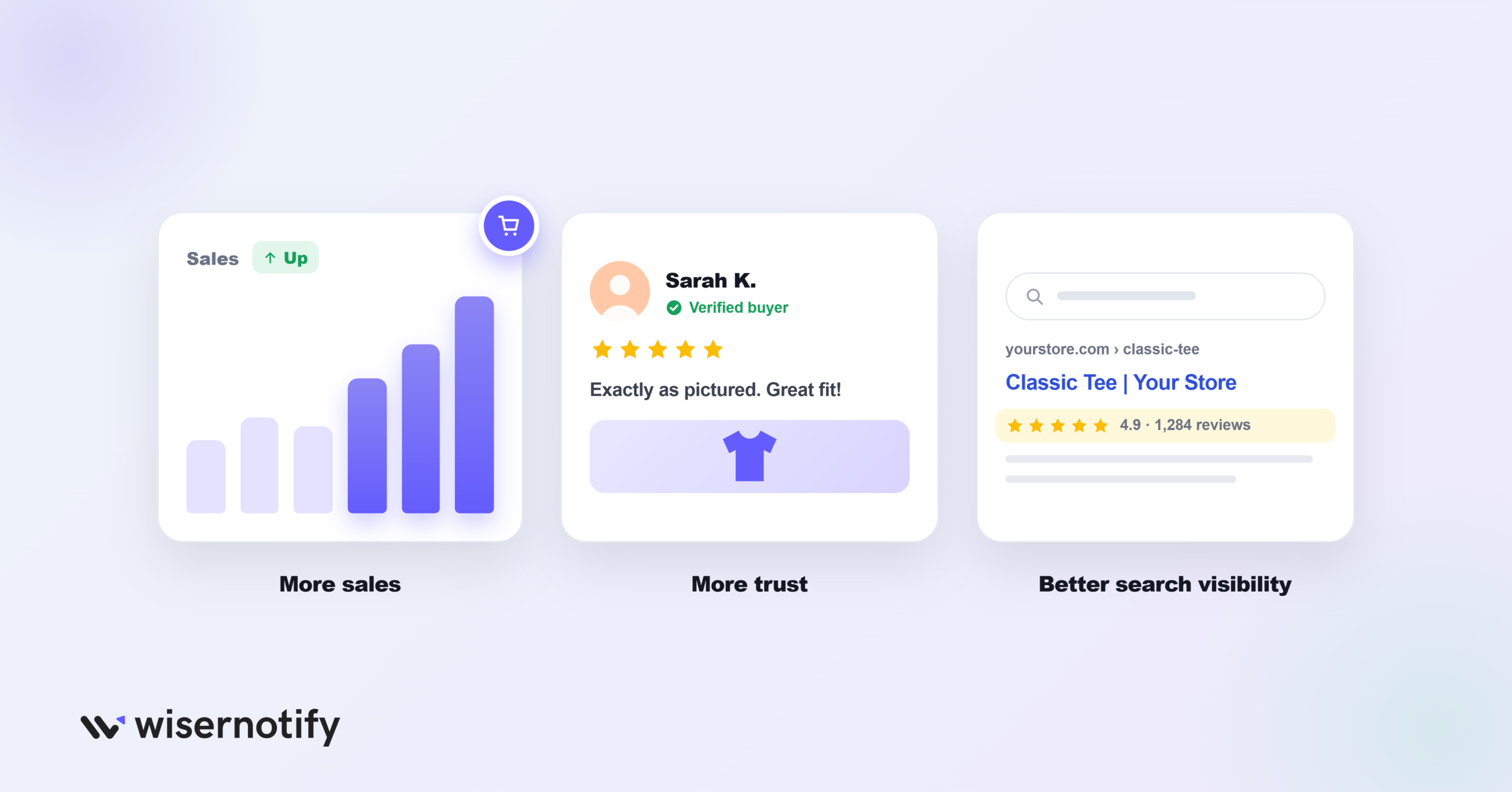 Why Add Reviews to Your Website?