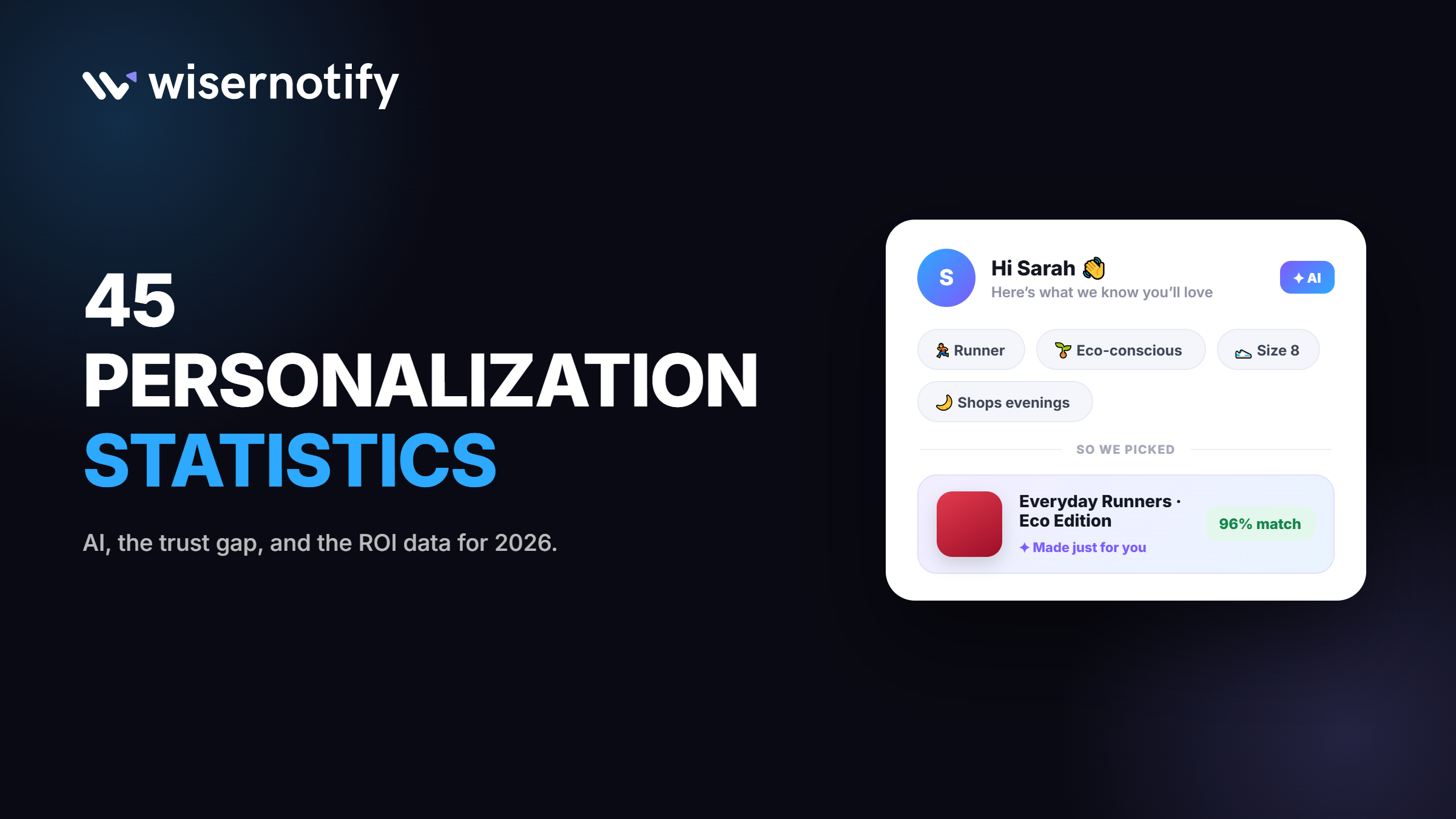 45 Personalization Statistics for 2026 (AI, Trust Gap & ROI Data)