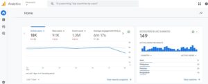 Analyze Visitor Behavior