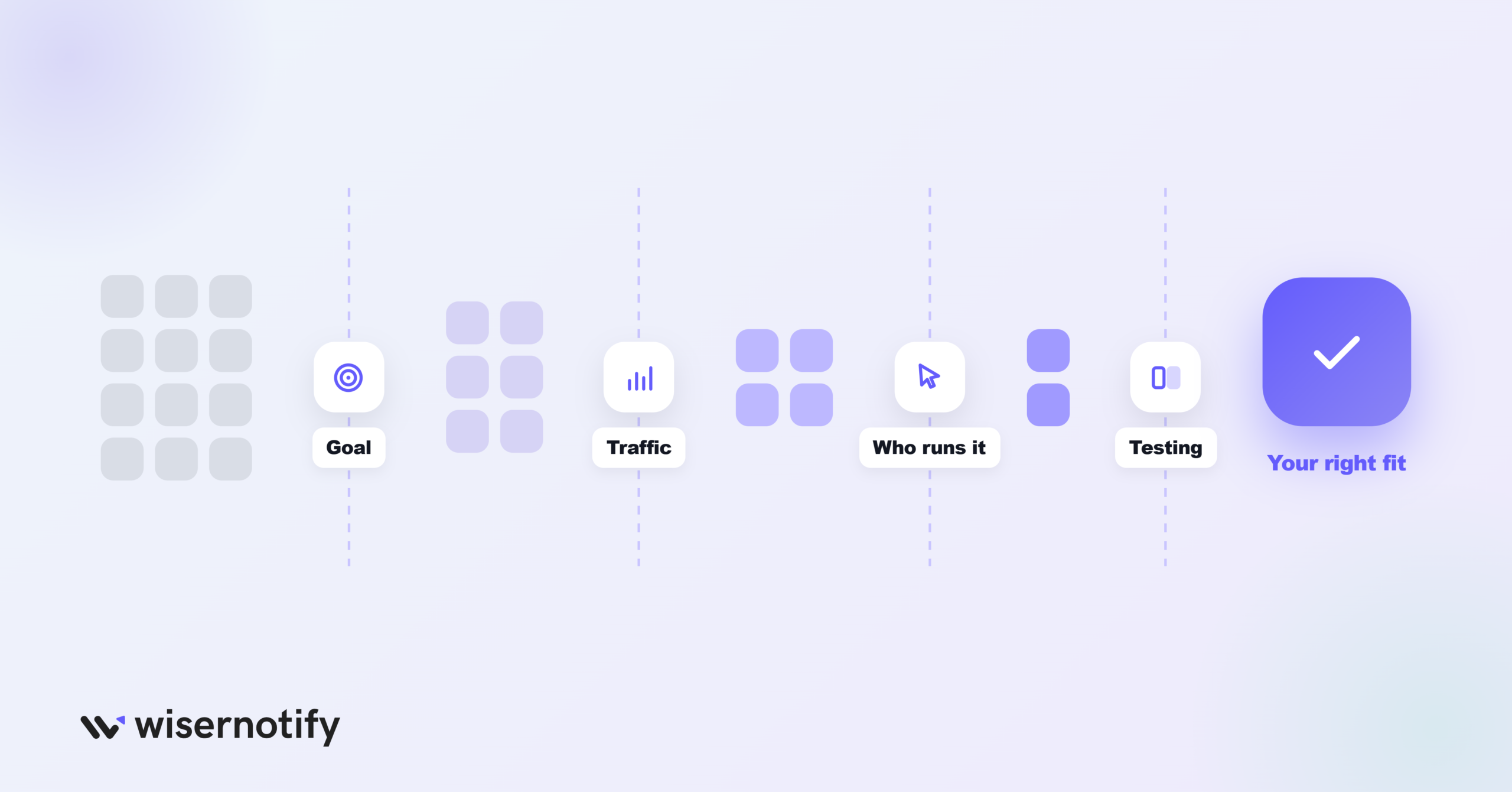 How to Choose a Website Personalization Tool