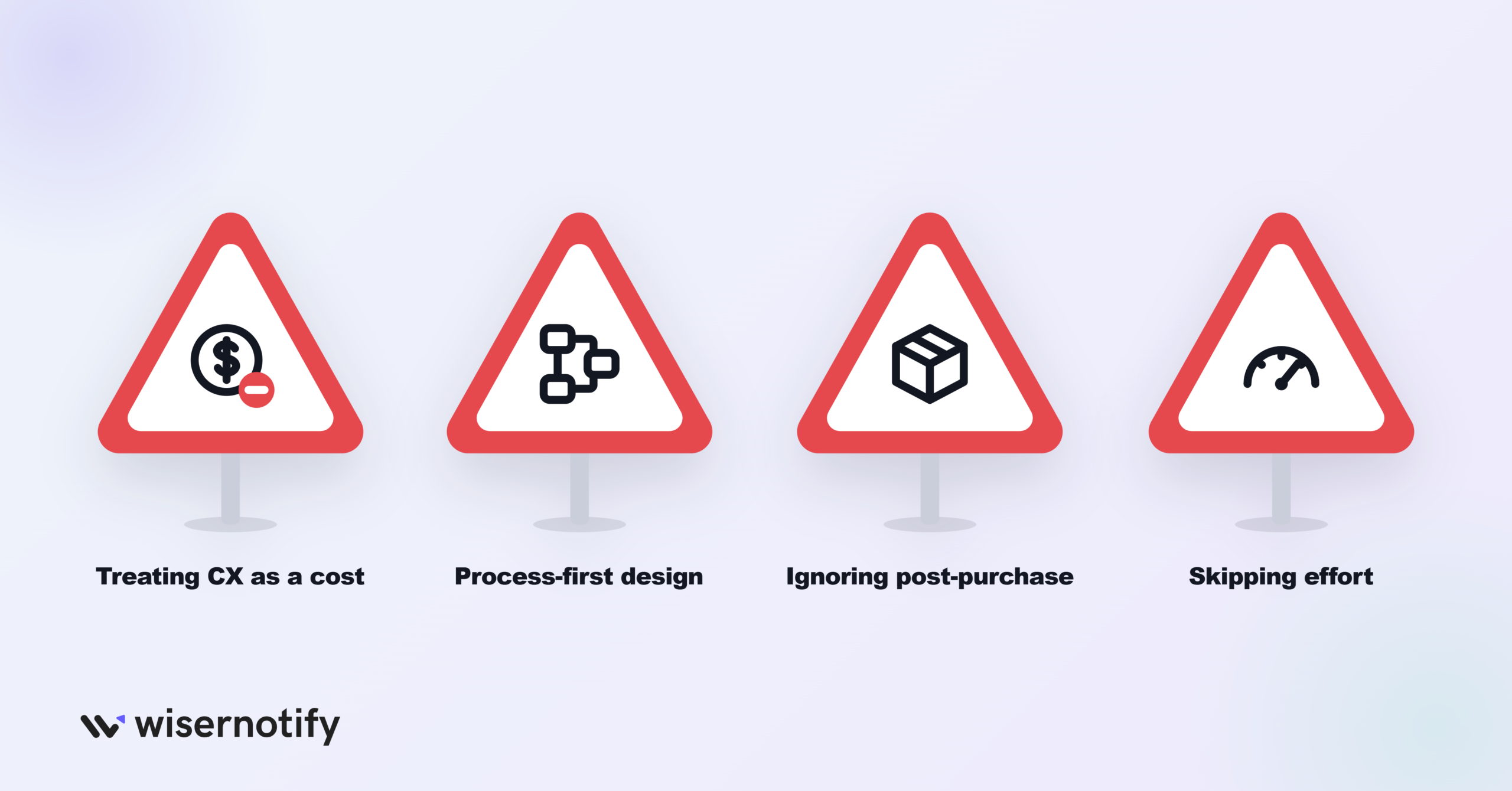 Common CX Mistakes to Avoid