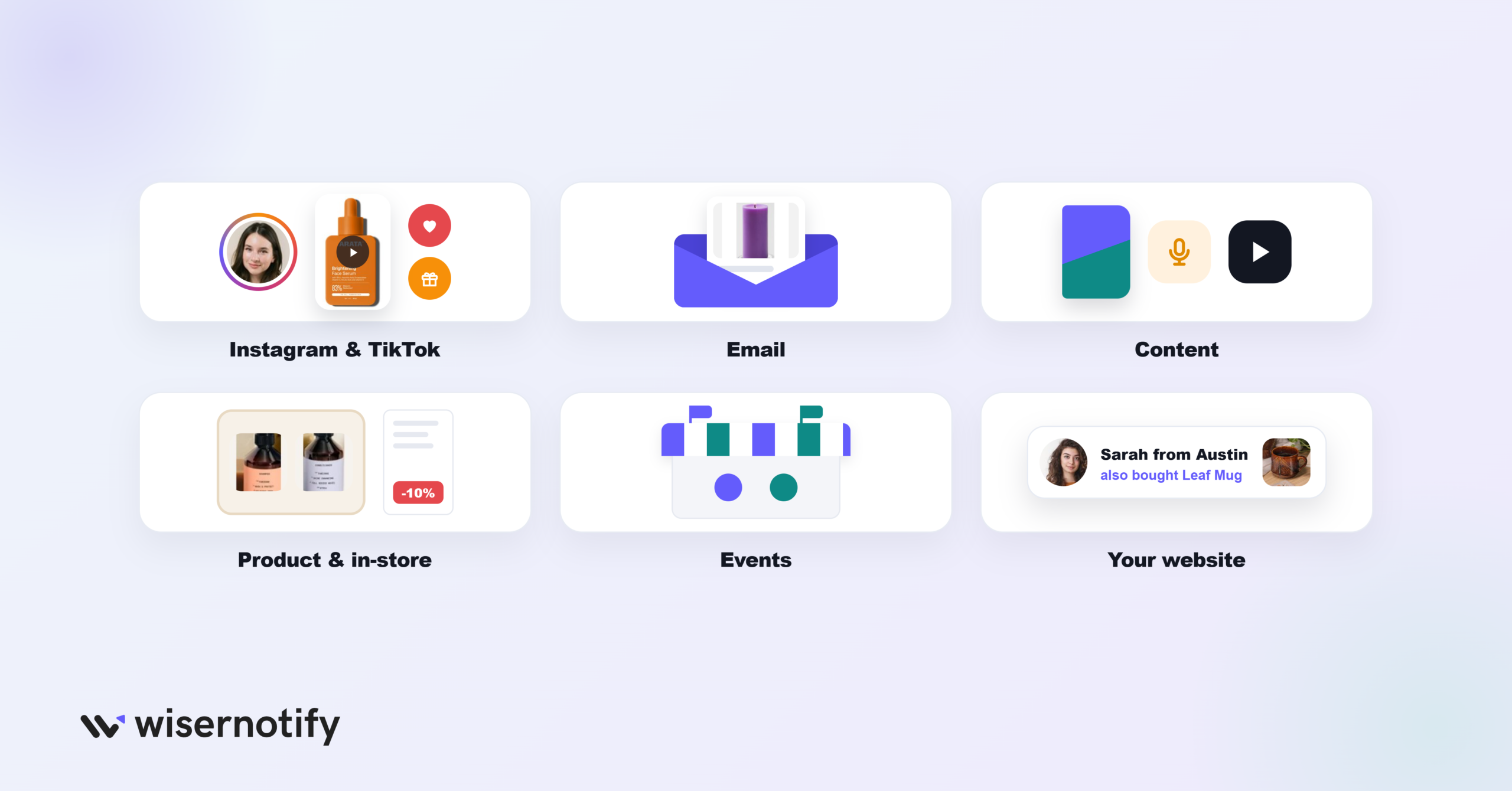 Cross-Promotion Ideas by Channel