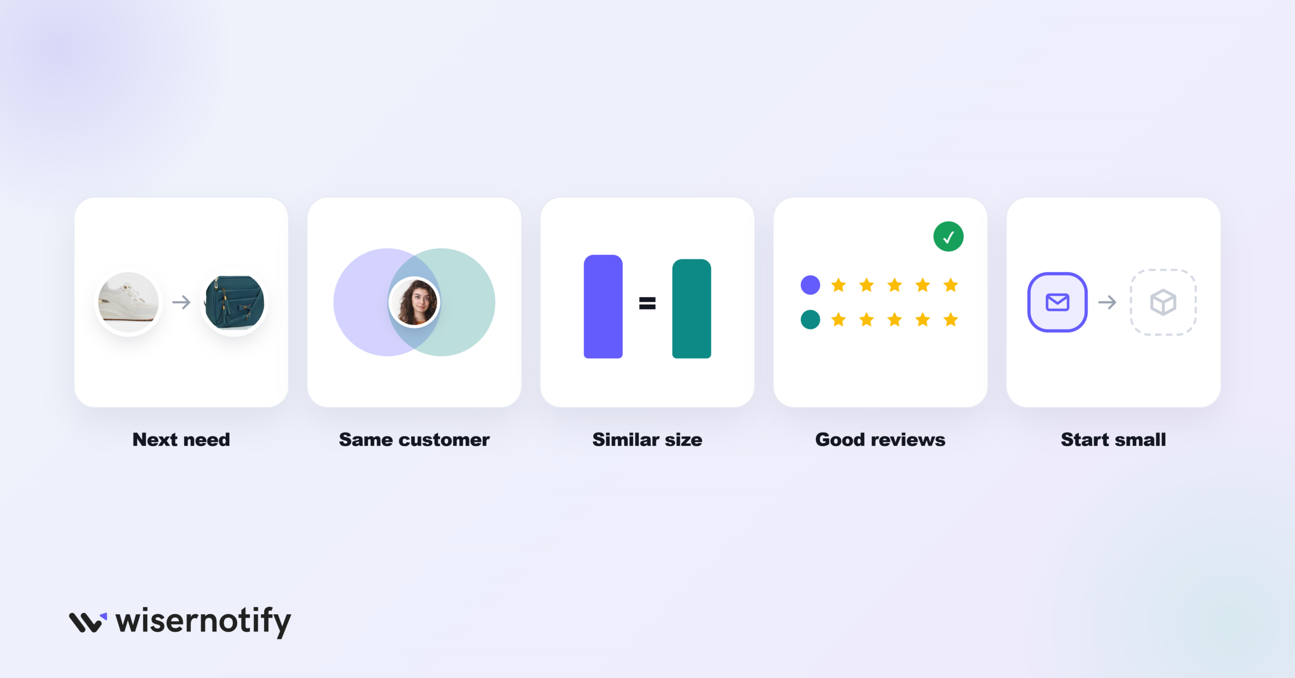 How to Find the Right Cross-Promotion Partner