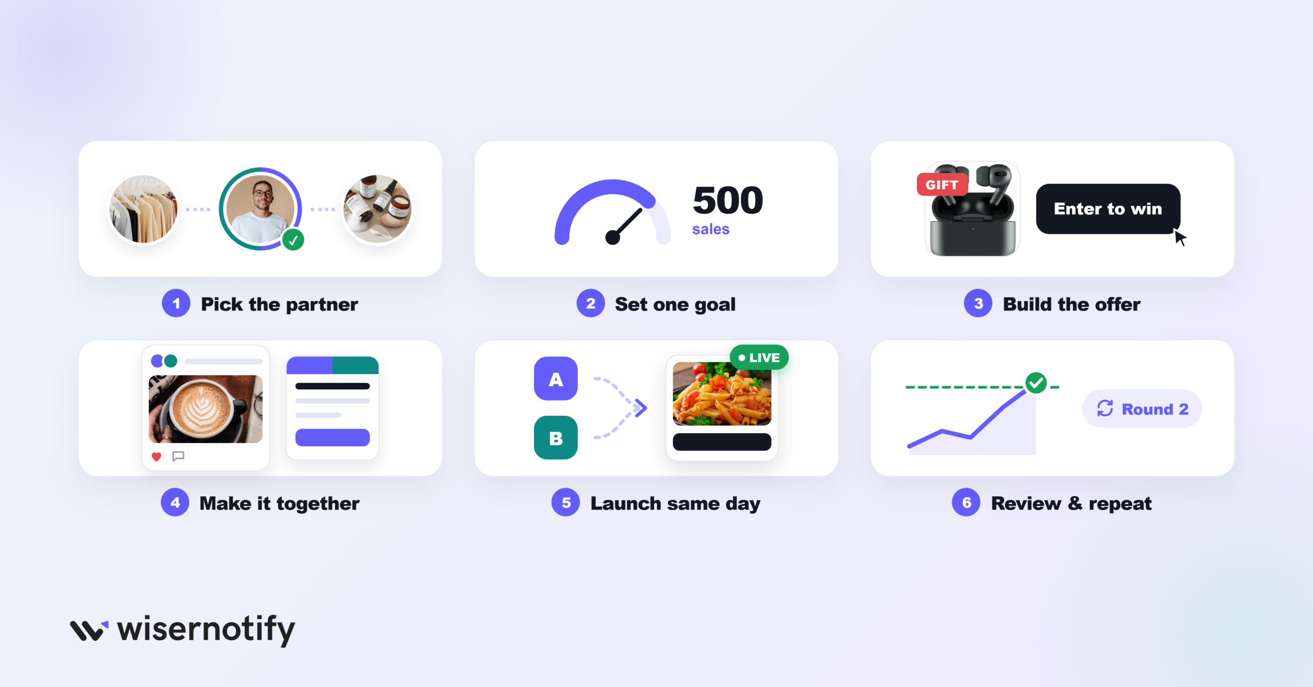 How to Start a Cross-Promotion Campaign