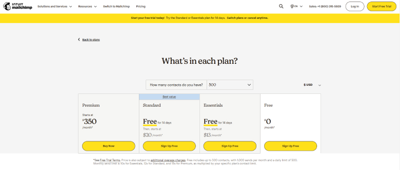 Mailchimp marketing tools
