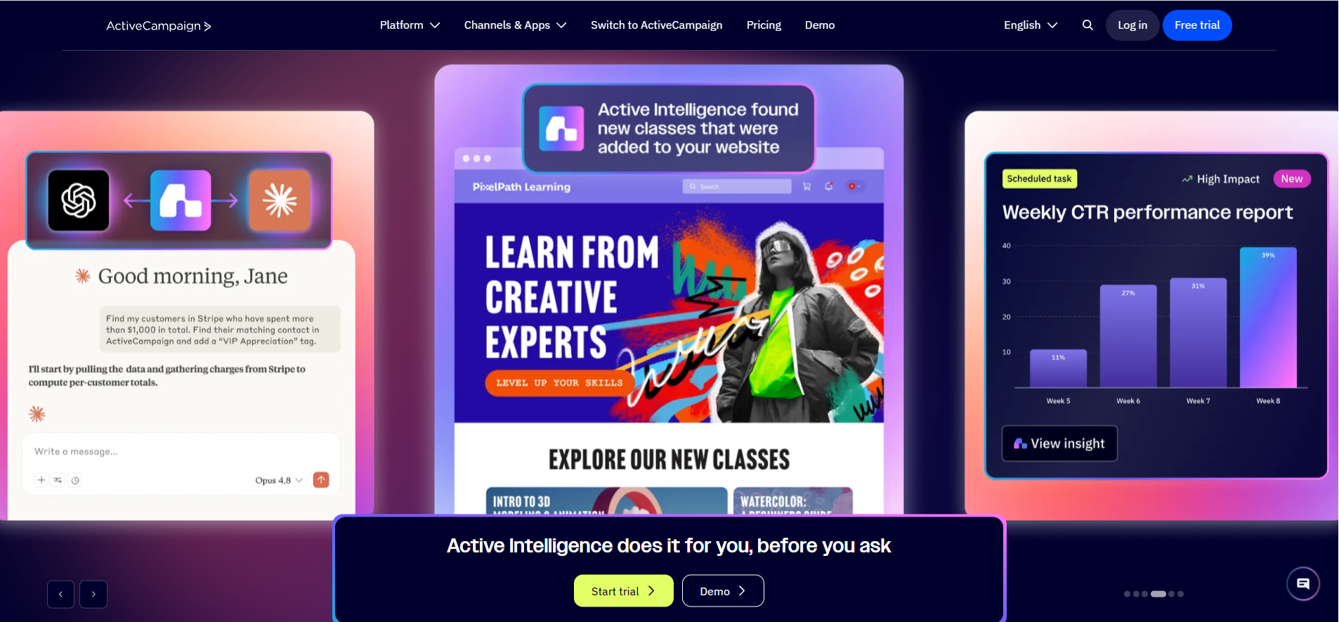 ActiveCampaign