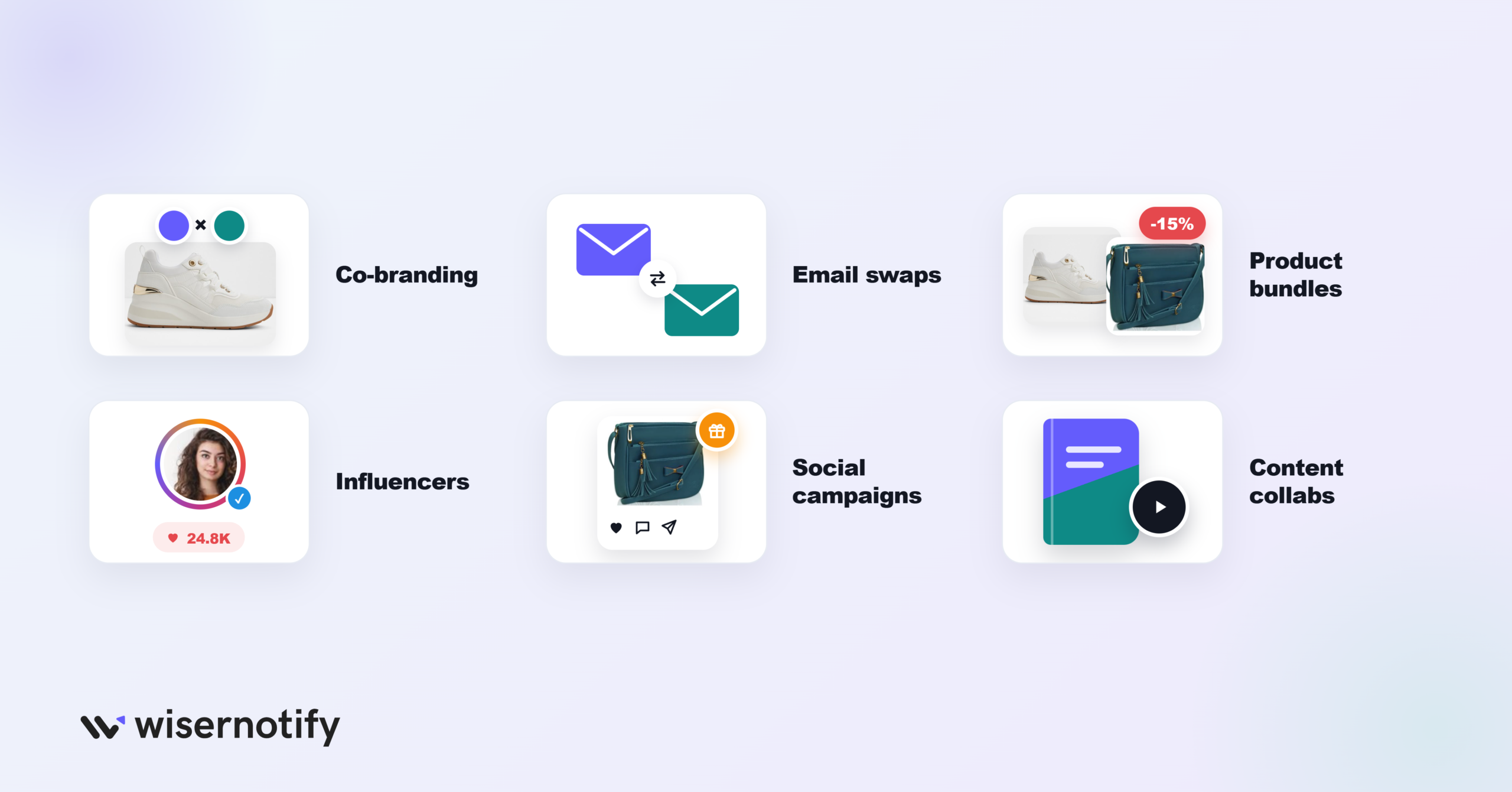 Types of Cross-Promotion