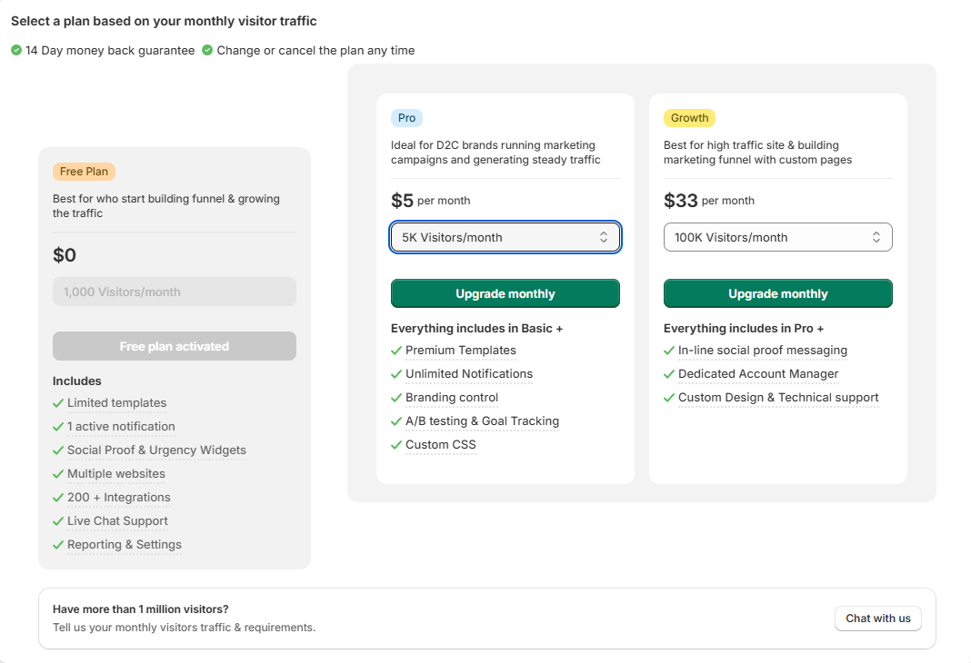 Wisernotify Pricing