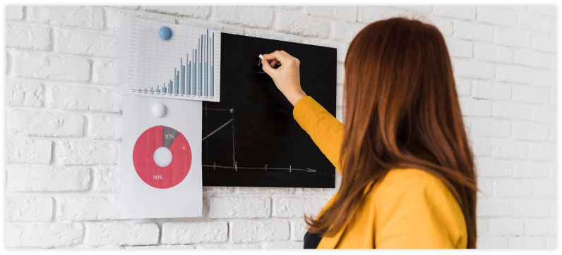 marketing analysis