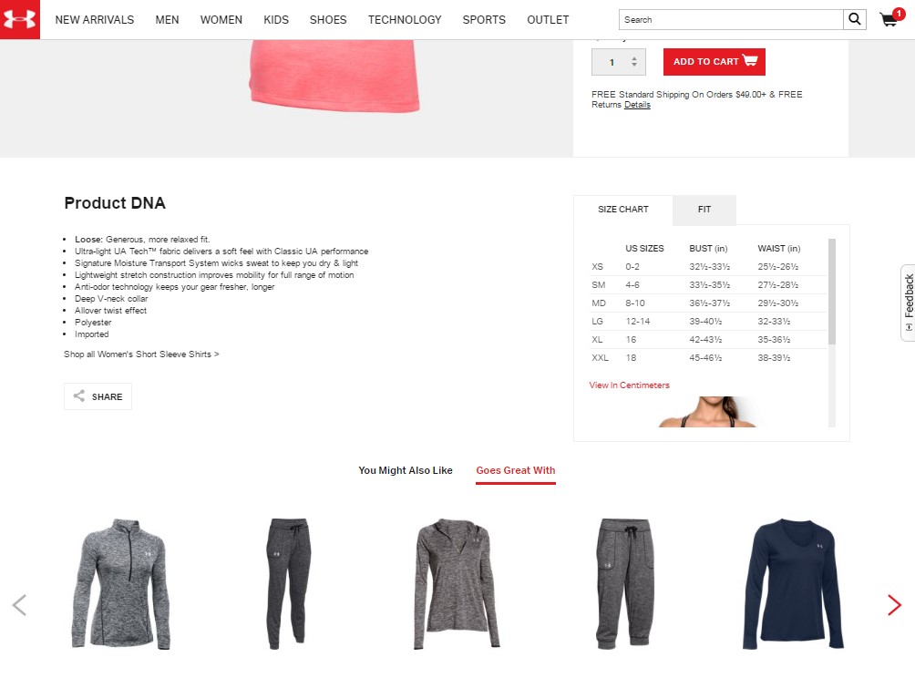 Offer Related Products