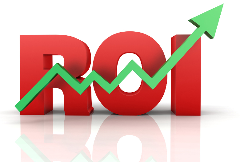 Increases ROI