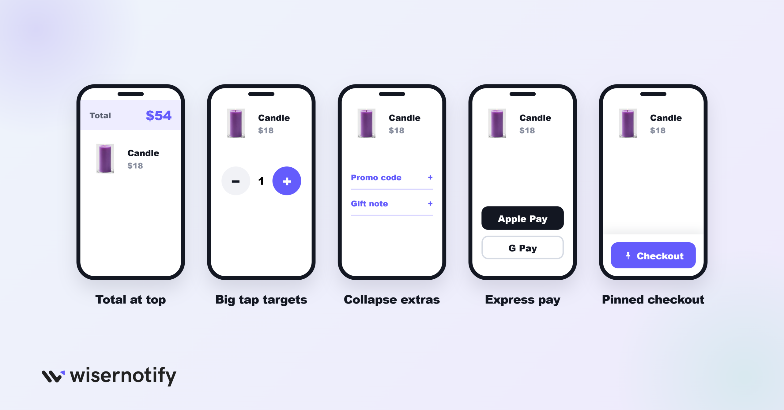 Mobile Cart Design Tips