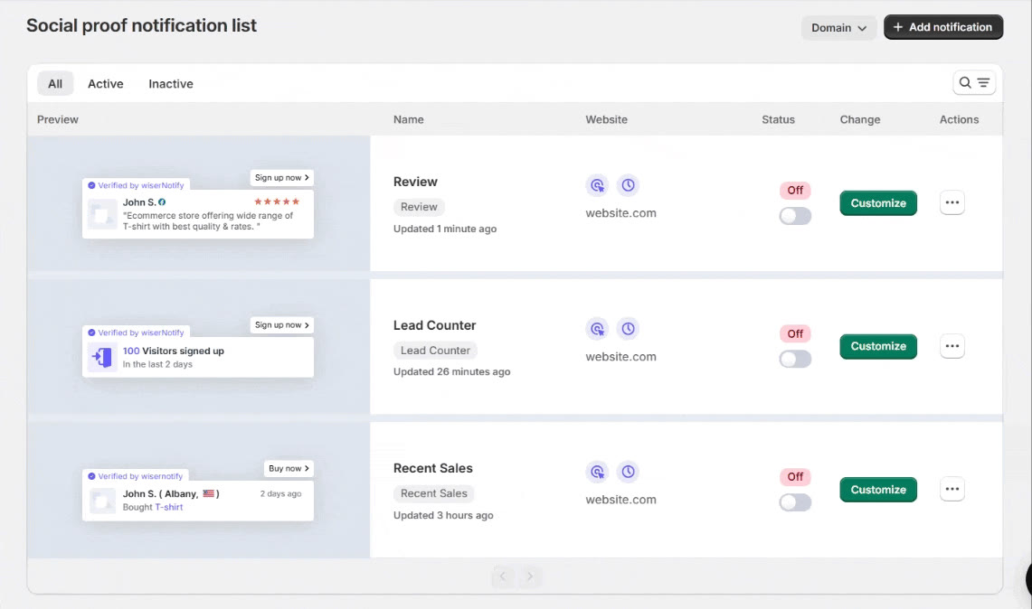 Review notification in the social proof notification list