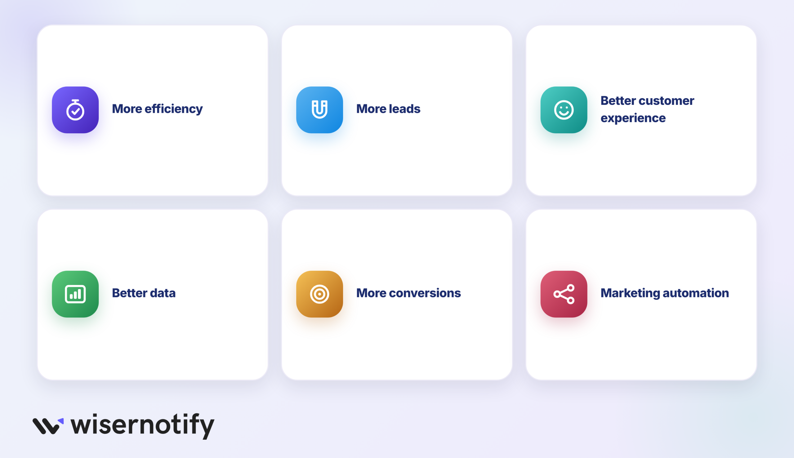 Benefits of Sales Funnel Software